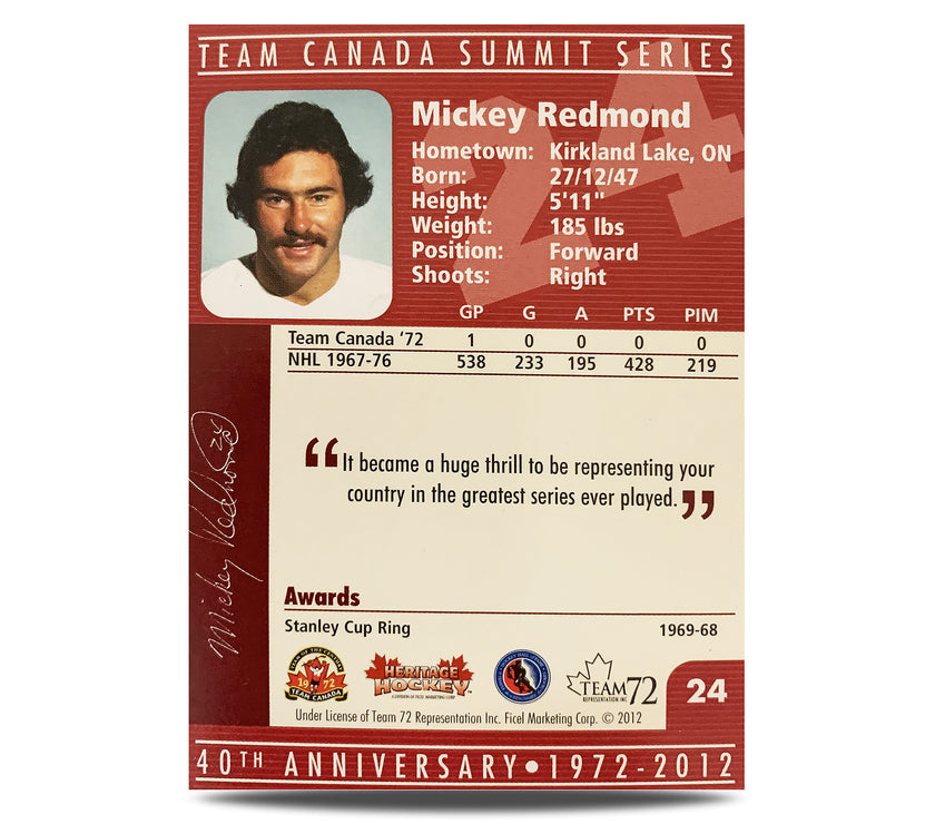 Mickey Redmond #24 Signed Official 40th Anniversary Team Canada 1972 Card
